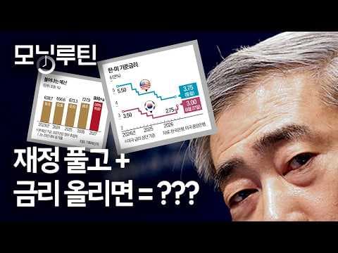 기준금리 3% 복귀와 AI 투자 확대는 시장을 어떻게 바꾸나? thumbnail