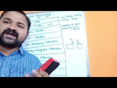 Process Control Block In Operating Systems ||  PCB In OS  ||   Process In operating systems thumbnail