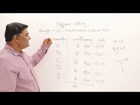 3.4 Huffman Coding - Greedy Method thumbnail