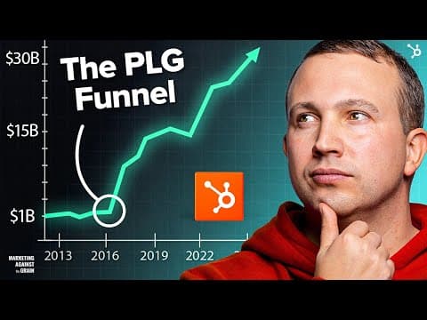 The Growth Strategy That Grew Hubspot To +$30 Billion thumbnail