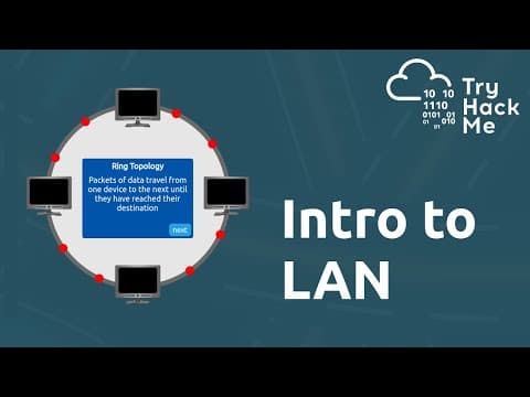 Introduction to LAN - Networking Basics thumbnail