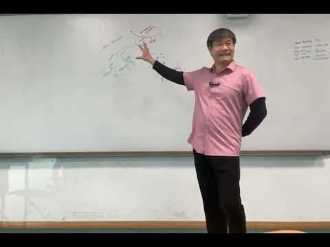 How Did the Indus Valley Shape Asian Religions? thumbnail