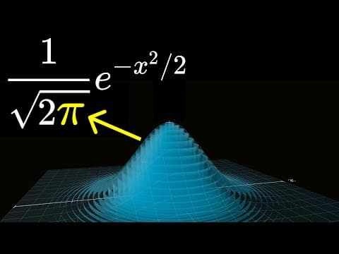 Why Does Pi Appear in the Normal Distribution? thumbnail