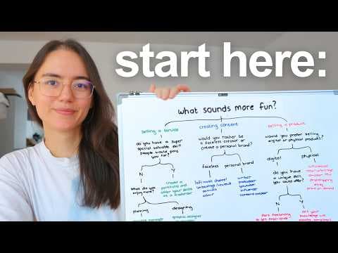 which business should YOU start? (the complete 2026 guide) thumbnail