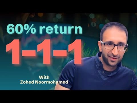 This Options Strategy Can Deliver 60% Returns - Here's Why thumbnail