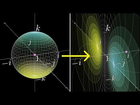 Visualizing the 4d numbers Quaternions thumbnail