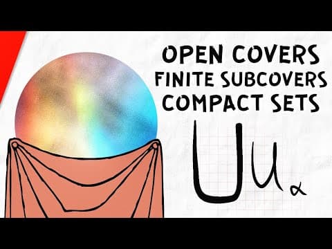 Open Covers, Finite Subcovers, and Compact Sets | Real Analysis thumbnail