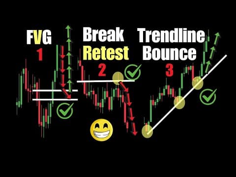 8 Easy Ways To Catch Pullbacks Like A Pro! thumbnail