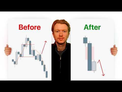 The Best ‘Step-by-Step’ Top Down Analysis thumbnail
