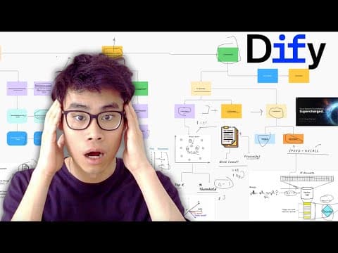 Master Dify AI Chatbot in 1 Hour: Complete Beginner's Guide for 2025 thumbnail