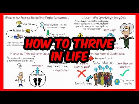 What Mental Shifts Are Essential for Success in Life? thumbnail