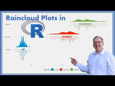 How to Create Rain Cloud Plots in R for Data Visualization thumbnail