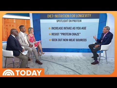 Doctor Shares Secrets to Longevity and Better Health thumbnail