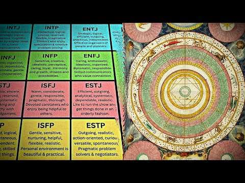 MBTI Is Basically Astrology thumbnail