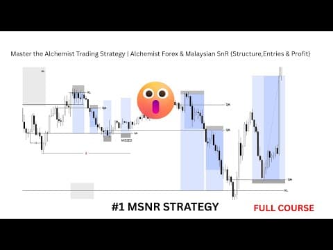 Master The Alchemist Trading Strategy { MSNR Full Course} thumbnail