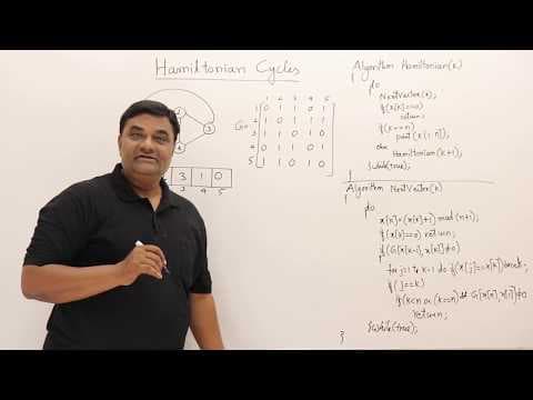 6.4 Hamiltonian Cycle - Backtracking thumbnail