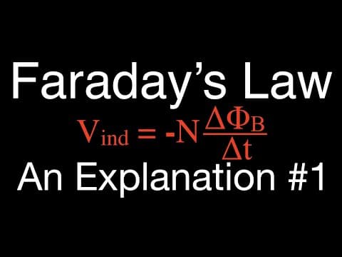 Electromagnetic Induction (3 of 15) Faraday's Law, An Explanation, No. 1 thumbnail