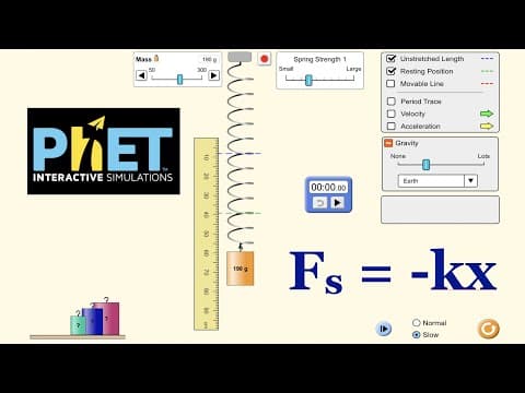 Simple Harmonic Motion (7 of 16): The Spring Constant, An Explanation thumbnail