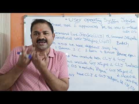 User Operating System Interface || CLI || Command Line Interface || Command Interpreter || GUI thumbnail