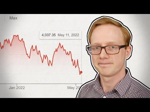 Why Is the Stock Market Declining and What Does It Mean? thumbnail