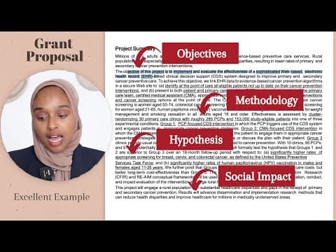 How to Write a Winning Research Grant Proposal thumbnail