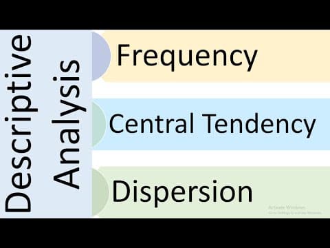 What Are Descriptive Analysis and Its Key Measures? thumbnail