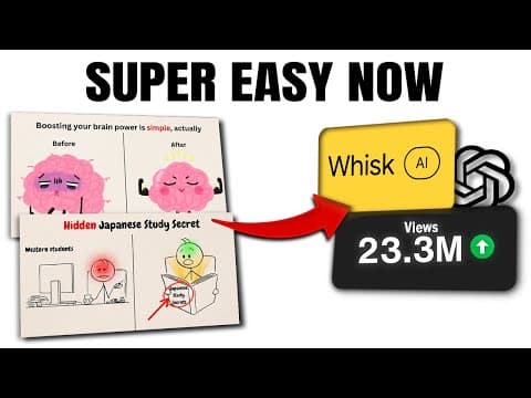 How I Create VIRAL Inspirational Videos Using ONLY AI thumbnail