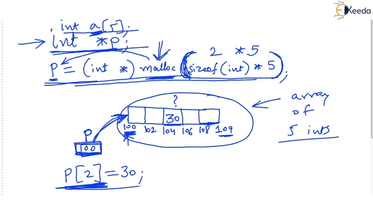 Create Array using Malloc | Pointers in C | Data Structure Using C | Glasp