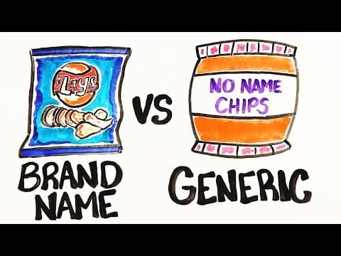 Brand Name vs. Generic thumbnail