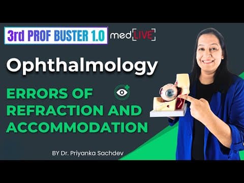 Errors of Refraction & Accommodation | MBBS | Ophthmology | 3rd Prof Buster 1.0 | Demo thumbnail