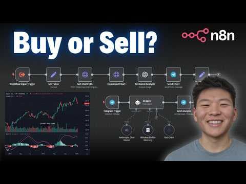 How I Built A Technical Analyst AI Agent in n8n With No Code thumbnail