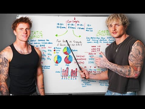 f*ck it, FAT to 8% body fat in 12 weeks (FULL COURSE) thumbnail