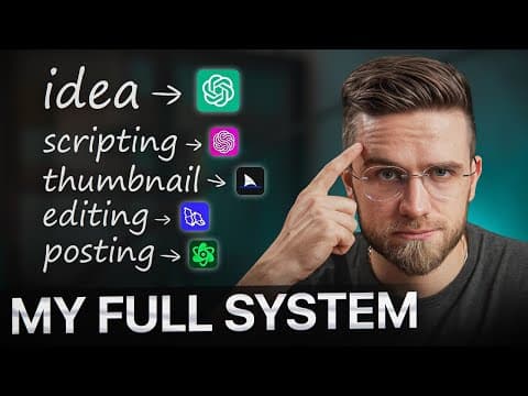 How to Automate Content Creation With Free AI Tools thumbnail