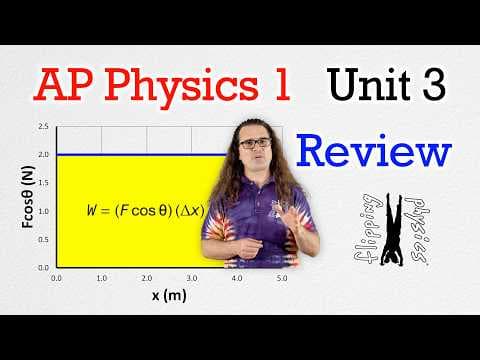 AP Physics 1 - Unit 3 Review - Work, Energy, and Power - Exam Prep thumbnail