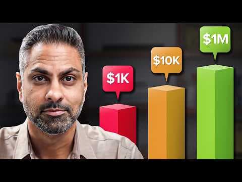 How I’d Invest $1K, $10K, and $1M in 2026 thumbnail