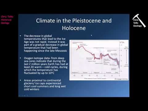 Cenozoic Earth History (Quaternary) - Part 2 thumbnail