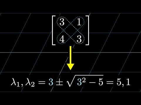 A quick trick for computing eigenvalues | Chapter 15, Essence of linear algebra thumbnail