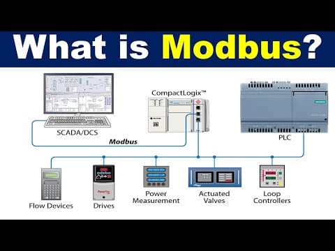 What is Modbus Communication Protocol? | Basics of Modbus TCP/IP and Modbus RTU thumbnail