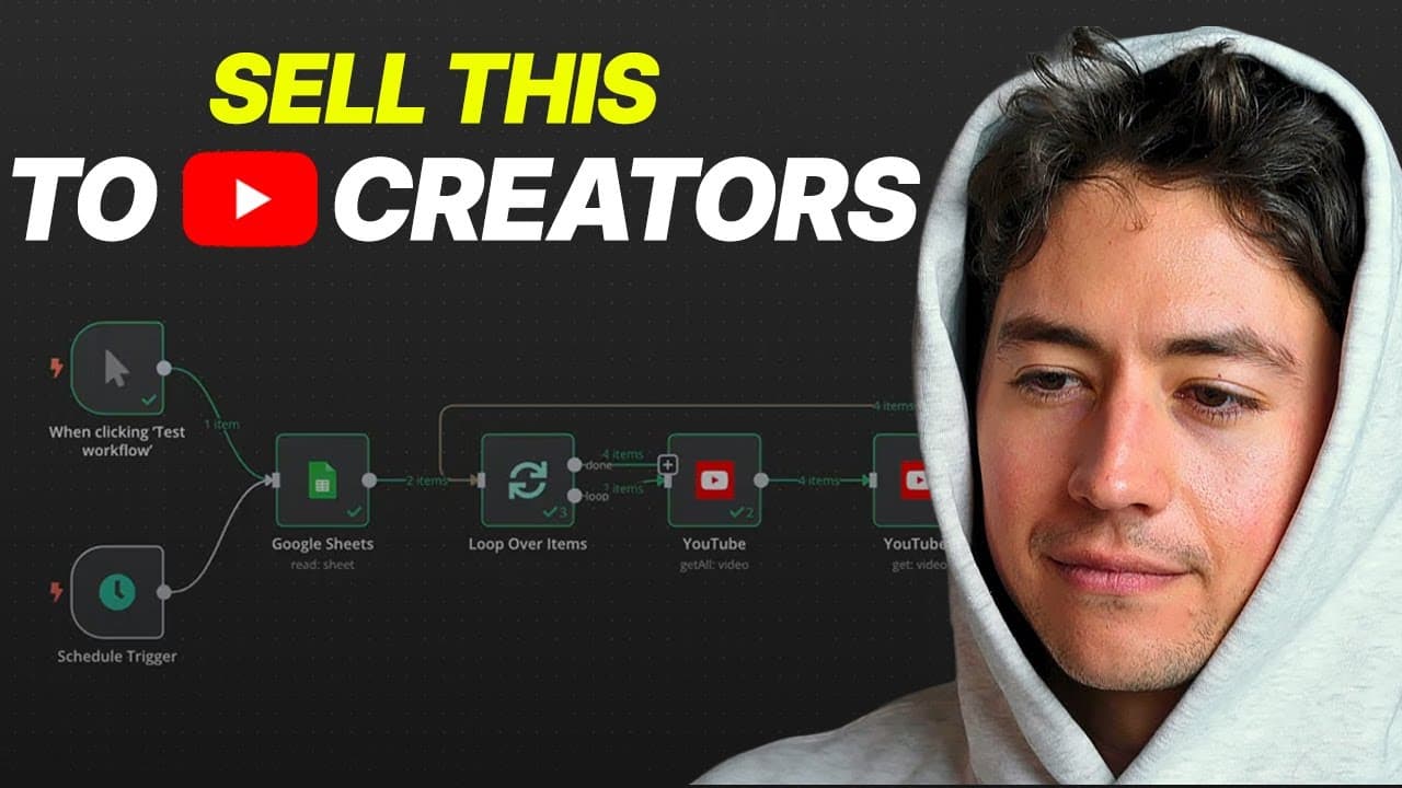 YouTube video player