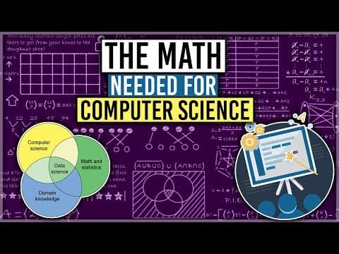 The Math Needed for Computer Science thumbnail
