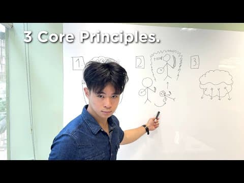 Learn Anything So Fast That People Think You're A Genius thumbnail