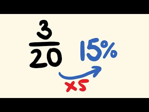 How to Convert Fractions into Percentages thumbnail