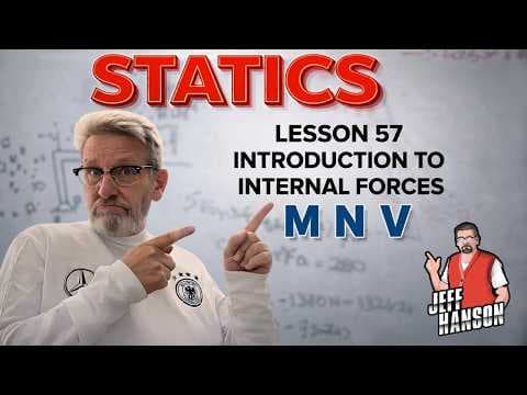 How Do Internal Forces Affect Beam Structures? thumbnail