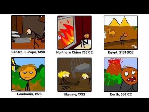 Worst Spawn Points In History Explained thumbnail