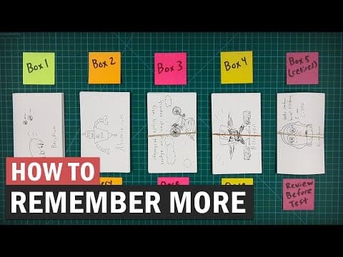 The Most Powerful Way to Remember What You Study thumbnail