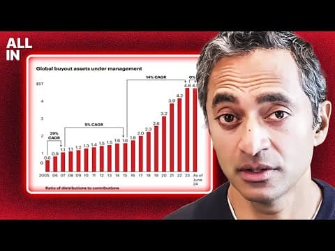 The Next Bubble Is Already Here - Chamath Palihapitiya thumbnail