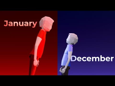 How Your Birth Month Impacts Your Success thumbnail