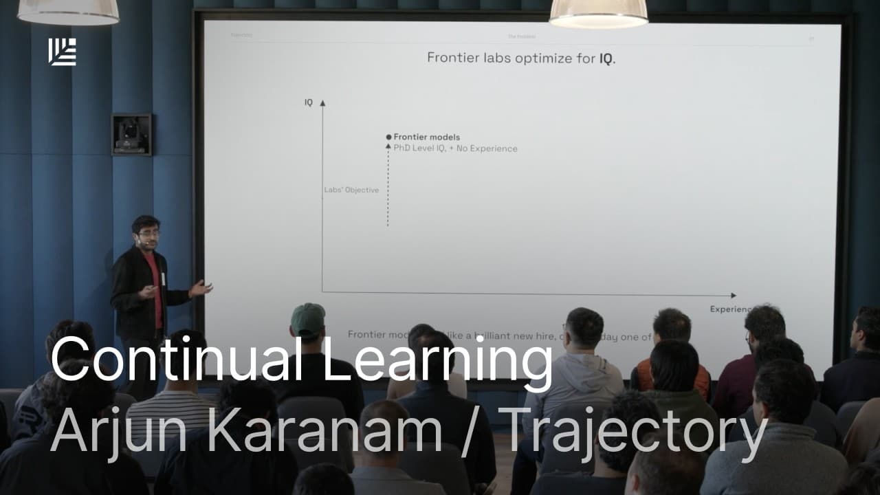 YouTube video player