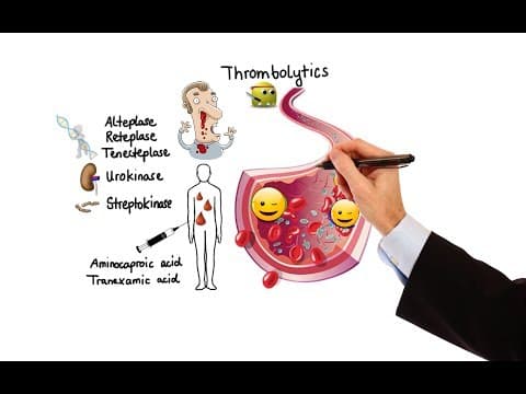 Pharmacology - ANTICOAGULANTS & ANTIPLATELET DRUGS (MADE EASY) thumbnail