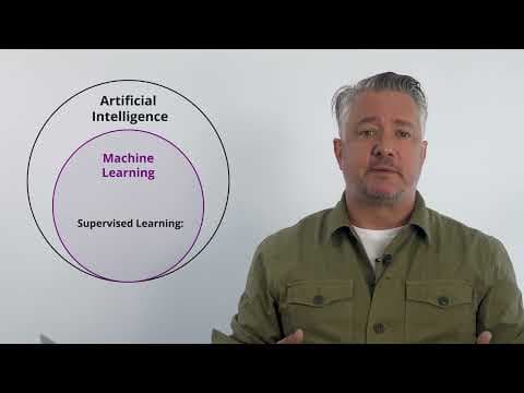 What Is AI and How Does It Relate to Machine Learning? thumbnail
